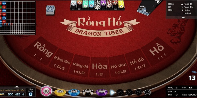 Banca mang lại tựa game rồng hổ siêu đỉnh